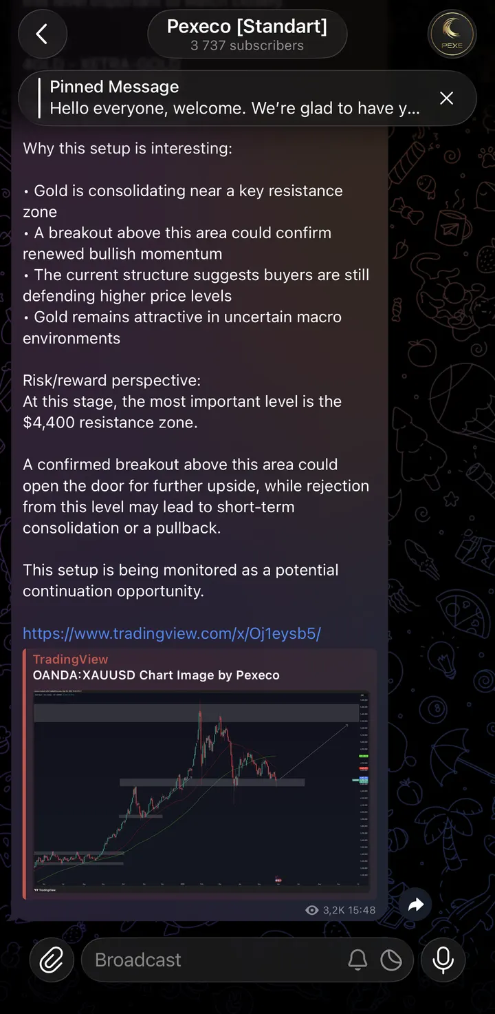 Pexeco Standard Telegram preview showing a gold market setup